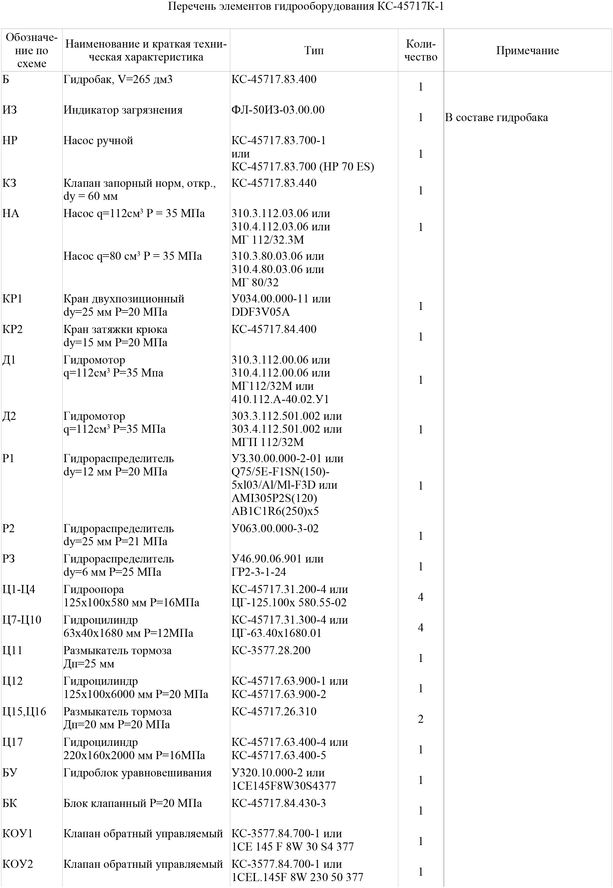 Гидросхема крана КС-45717К-1